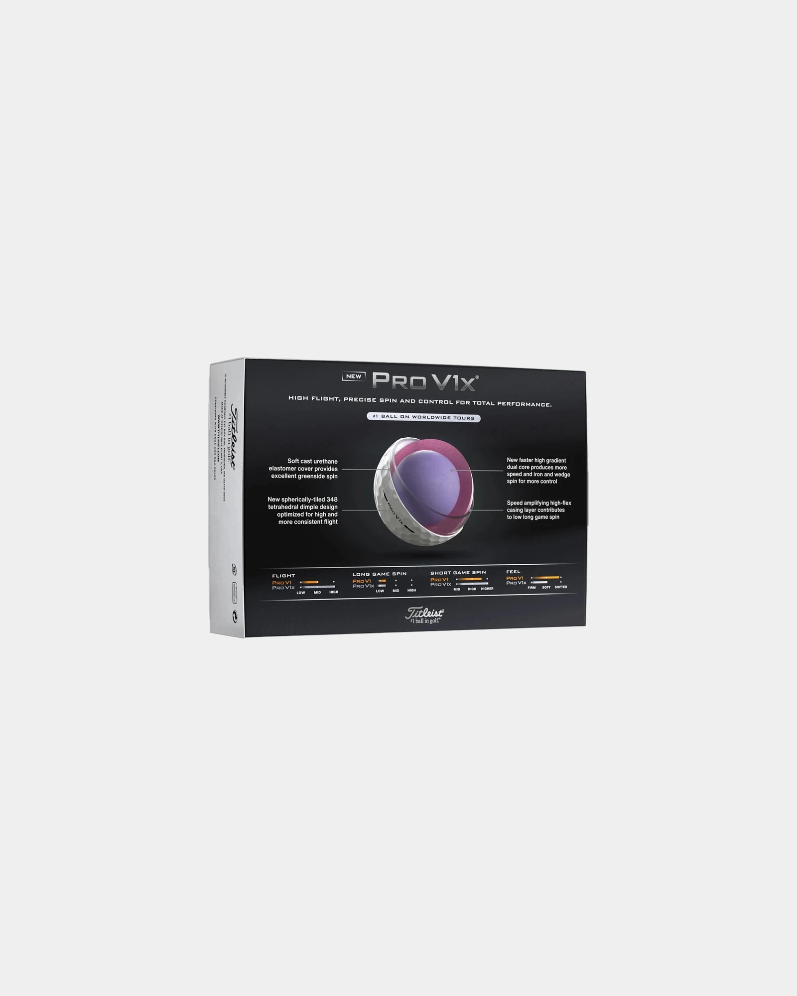 Custom Titleist Pro V1x golf balls dozen box set - 8